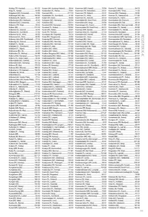 naf_veibok-20240226_000_00_00_748.pdf