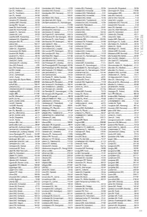 naf_veibok-20240226_000_00_00_752.pdf