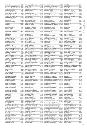 naf_veibok-20240226_000_00_00_792.pdf