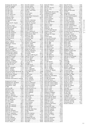 naf_veibok-20240226_000_00_00_796.pdf