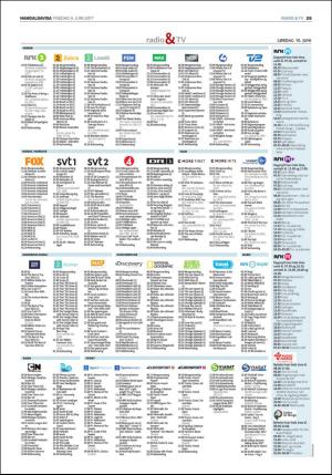 namdalsavisa_seksjon-20170609_000_00_00_029.pdf