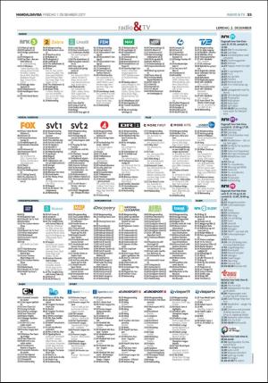namdalsavisa_seksjon-20171201_000_00_00_033.pdf