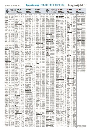 nerikesallehanda_bergslagen-20221130_000_00_00_013.pdf