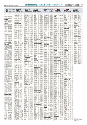 nerikesallehanda_bergslagen-20230126_000_00_00_019.pdf