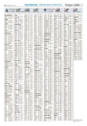 nerikesallehanda_bergslagen-20230309_000_00_00_013.pdf