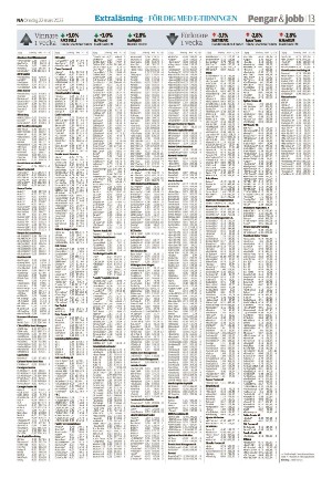 nerikesallehanda_bergslagen-20230322_000_00_00_013.pdf