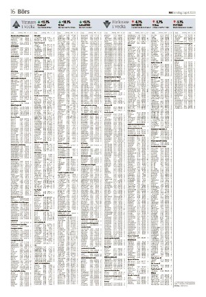 nerikesallehanda_bergslagen-20230402_000_00_00_016.pdf