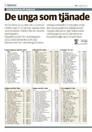 nerikesallehanda_bergslagen-20230518_000_00_00_006.pdf