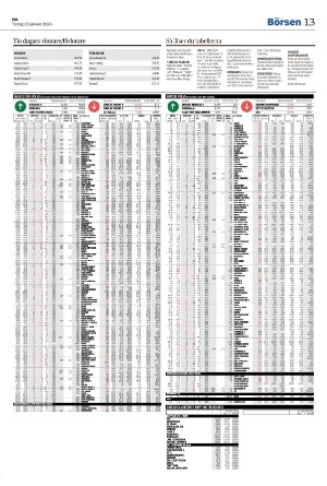 nerikesallehanda_bergslagen-20240123_000_00_00_013.pdf