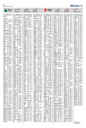 nerikesallehanda_bergslagen-20240319_000_00_00_011.pdf