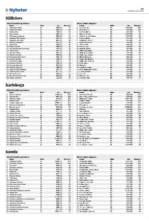 nerikesallehanda_bergslagen-20250621_000_00_00_006.pdf