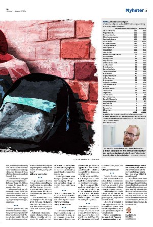 nerikesallehanda_bergslagen-20260112_000_00_00_005.pdf