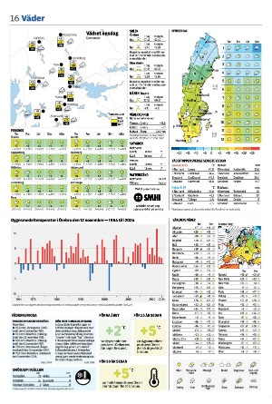 nerikesallehanda_bergslagen_b-20251112_000_00_00_016.pdf