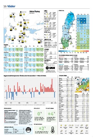 nerikesallehanda_bergslagen_b-20251118_000_00_00_016.pdf