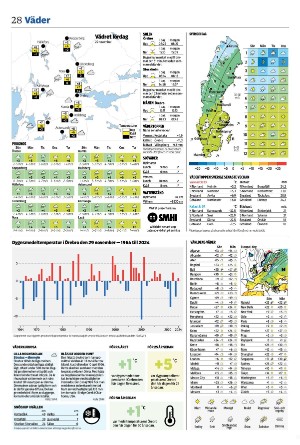 nerikesallehanda_bergslagen_b-20251129_000_00_00_028.pdf