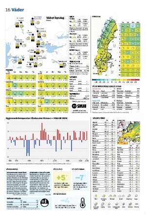 nerikesallehanda_bergslagen_b-20260319_000_00_00_016.pdf