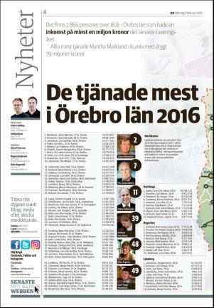 nerikesallehanda_orebro-20180205_000_00_00_004.pdf