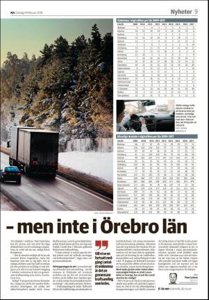 nerikesallehanda_orebro-20180214_000_00_00_009.pdf