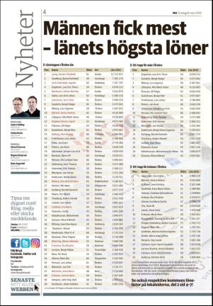 nerikesallehanda_orebro-20180308_000_00_00_004.pdf
