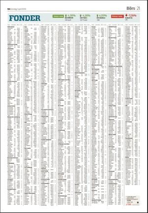 nerikesallehanda_orebro-20180401_000_00_00_021.pdf