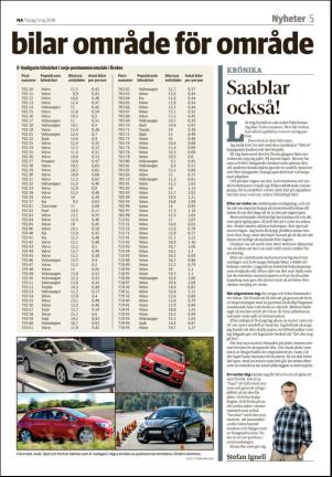 nerikesallehanda_orebro-20180501_000_00_00_005.pdf
