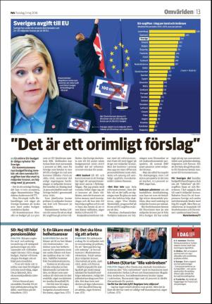 nerikesallehanda_orebro-20180503_000_00_00_013.pdf