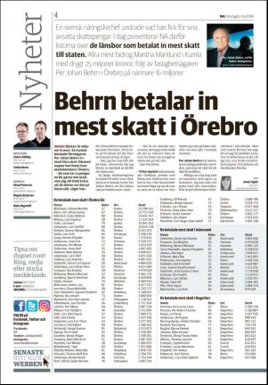 nerikesallehanda_orebro-20180506_000_00_00_004.pdf