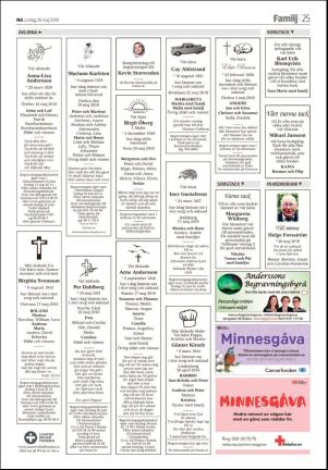 nerikesallehanda_orebro-20180526_000_00_00_025.pdf