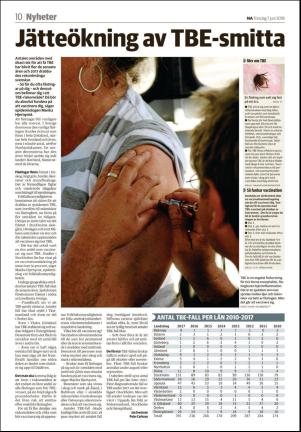 nerikesallehanda_orebro-20180607_000_00_00_010.pdf