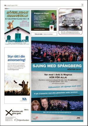 nerikesallehanda_orebro-20180818_000_00_00_031.pdf