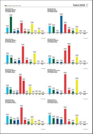 nerikesallehanda_orebro-20180910_000_00_00_017.pdf