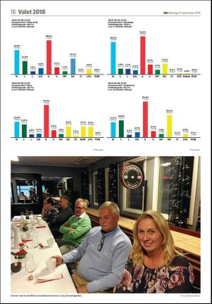 nerikesallehanda_orebro-20180910_000_00_00_018.pdf
