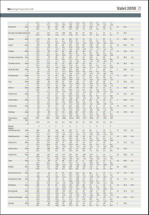 nerikesallehanda_orebro-20180910_000_00_00_021.pdf