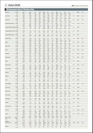 nerikesallehanda_orebro-20180910_000_00_00_022.pdf