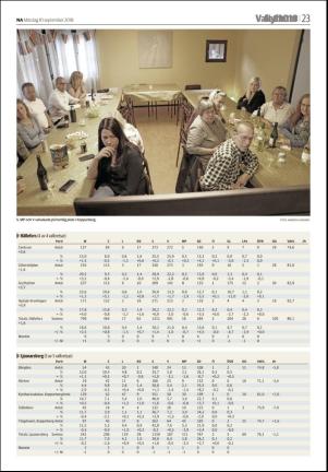 nerikesallehanda_orebro-20180910_000_00_00_023.pdf