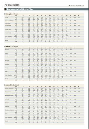 nerikesallehanda_orebro-20180910_000_00_00_024.pdf