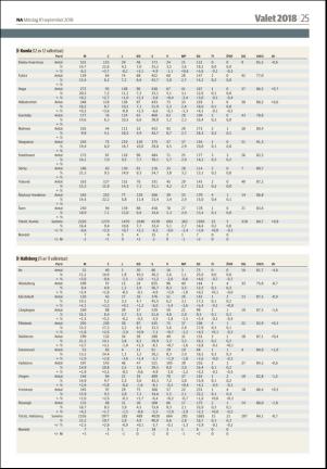nerikesallehanda_orebro-20180910_000_00_00_025.pdf