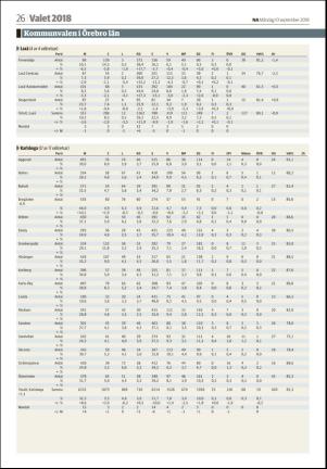 nerikesallehanda_orebro-20180910_000_00_00_026.pdf