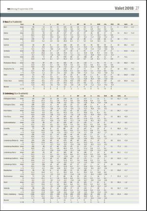 nerikesallehanda_orebro-20180910_000_00_00_027.pdf