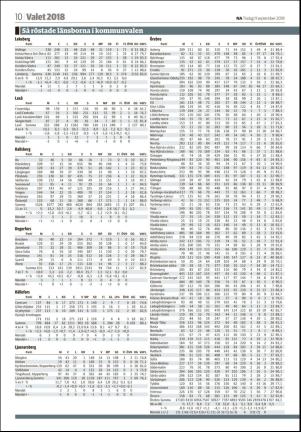 nerikesallehanda_orebro-20180911_000_00_00_010.pdf