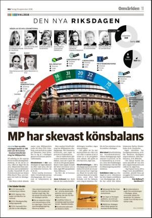 nerikesallehanda_orebro-20180918_000_00_00_011.pdf