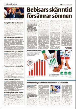 nerikesallehanda_orebro-20181004_000_00_00_012.pdf