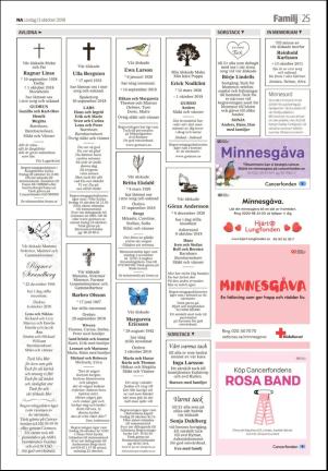 nerikesallehanda_orebro-20181013_000_00_00_025.pdf