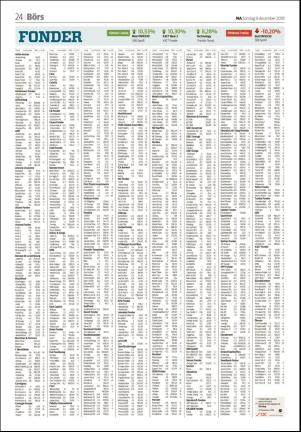 nerikesallehanda_orebro-20181209_000_00_00_024.pdf