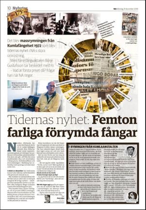 nerikesallehanda_orebro-20181231_000_00_00_010.pdf