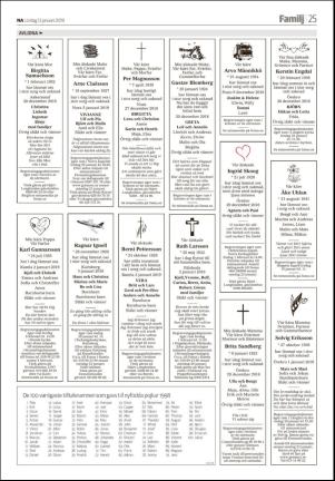 nerikesallehanda_orebro-20190112_000_00_00_025.pdf