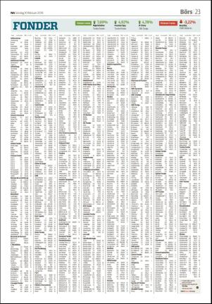 nerikesallehanda_orebro-20190210_000_00_00_023.pdf