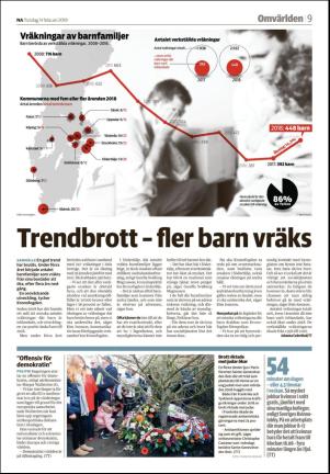 nerikesallehanda_orebro-20190214_000_00_00_009.pdf