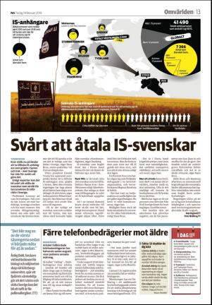 nerikesallehanda_orebro-20190219_000_00_00_013.pdf