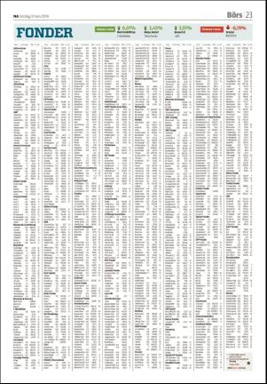 nerikesallehanda_orebro-20190303_000_00_00_023.pdf
